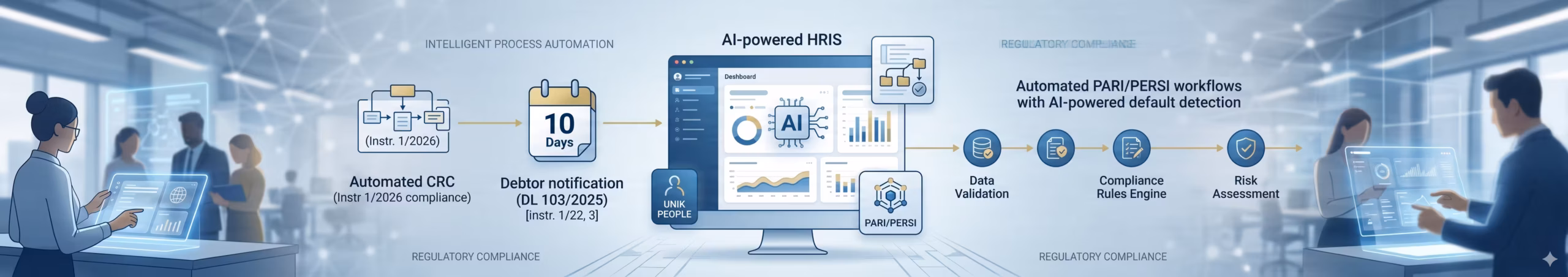 DL 103/2025 Essential Banking Compliance Guide by Uniksystem