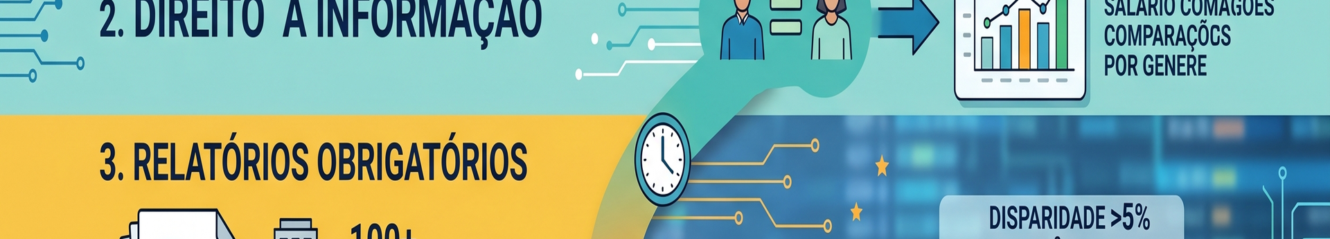Pay transparency countdown to June 2026 -- EU Directive 2023/970 compliance roadmap