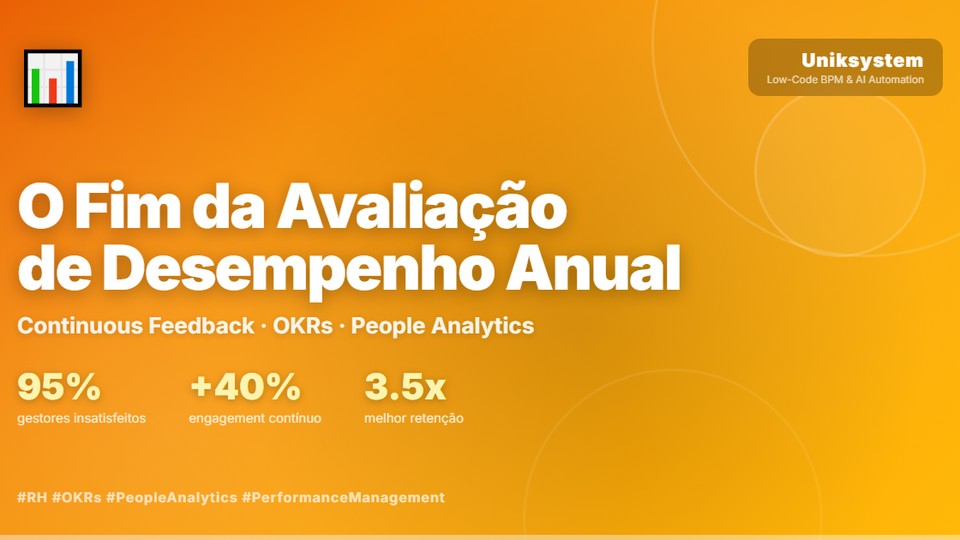 UnikPeople continuous performance management dashboard showing OKR progress real-time feedback and people analytics for modern HR organisations